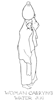 Fig. 11.—WOMAN CARRYING WATER JUG