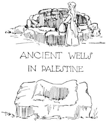 Fig. 12.—ANCIENT WELLS IN PALESTINE