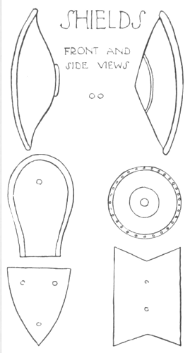 Fig. 17.—SHIELDS,
FRONT AND SIDE VIEWS
