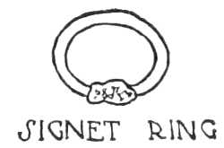 Fig. 19.—SIGNET RING