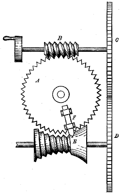 Fig. 83