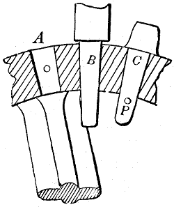 Fig. 174