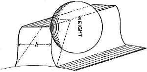 fig. 179