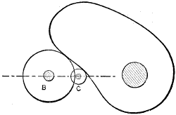 Fig. 229