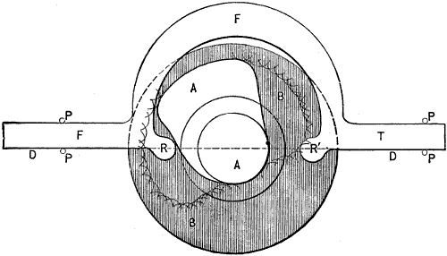 Fig. 238