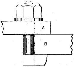 Fig. 382