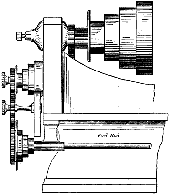 Fig. 571
