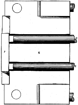 Fig. 733