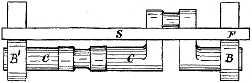 Fig. 800