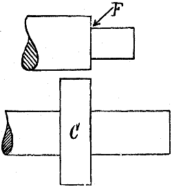 Fig. 804