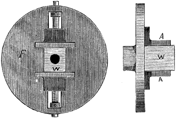Fig. 830