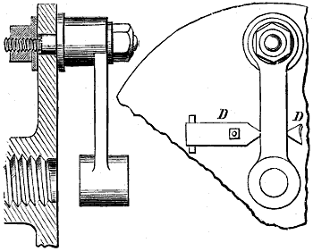 Fig. 888