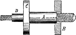 Fig. 889