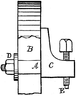 Fig. 893