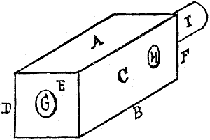Fig. 897