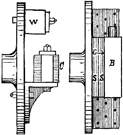 Fig. 900