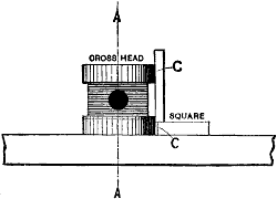 Fig. 906