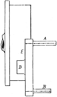 Fig. 915