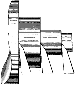 Fig. 935