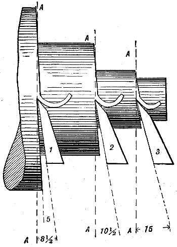 Fig. 937