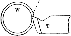 Fig. 950
