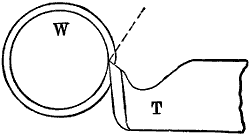 Fig. 951