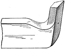 Fig. 955