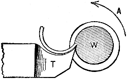 Fig. 962