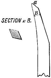 Fig. 977