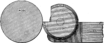 Fig. 996