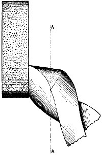 Fig. 1050