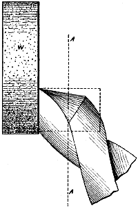 Fig. 1051