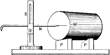 Fig. 1179