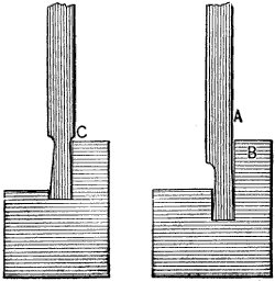 Fig. 1668