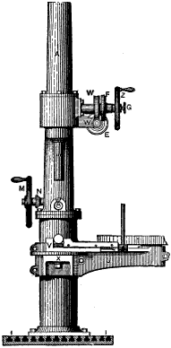 Fig. 1684