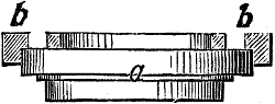 Fig. 1710