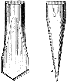 Fig. 1725