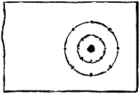 Fig. 1728