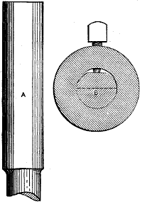 Fig. 1729