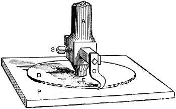 Fig. 1741