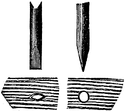 Fig. 1758