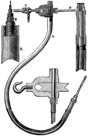 Fig. 1796