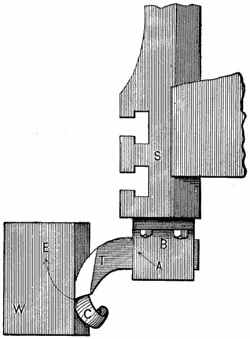 Fig. 1804