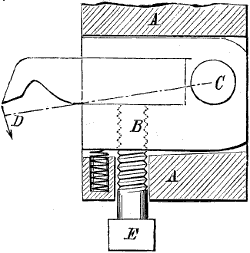 Fig. 1806