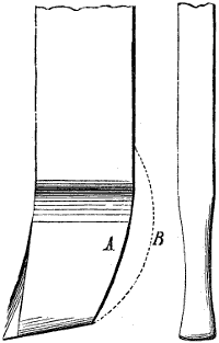 Fig. 1807