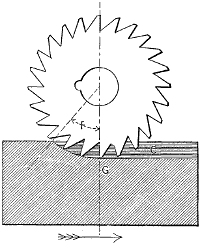 Fig. 1968