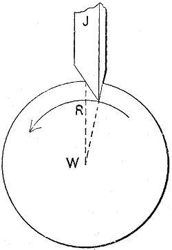 Fig. 1971