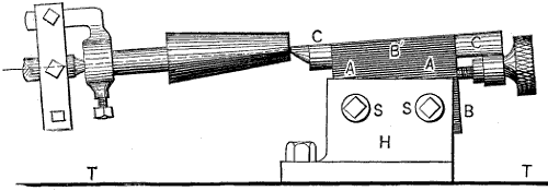Fig. 1984