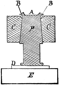 Fig. 2147