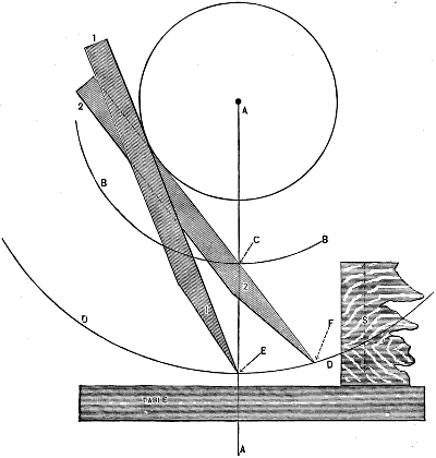 Fig. 2196